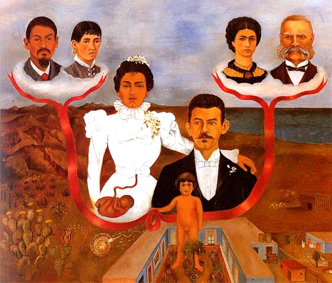 Obra de Frida Kahlo - Surrealismo